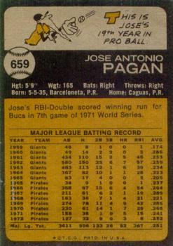 1973 Topps #659 Jose Pagan Back