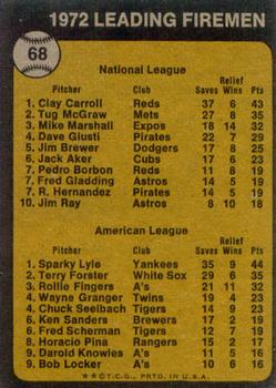 1973 Topps #68 1972 Leading Firemen (Clay Carroll / Sparky Lyle) Back