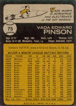 1973 Topps #75 Vada Pinson Back
