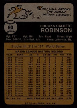 1973 Topps #90 Brooks Robinson Back