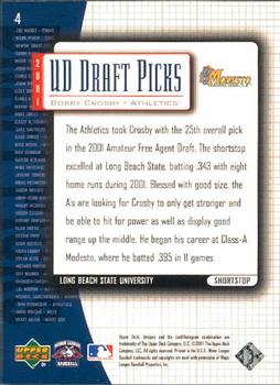2001 Upper Deck Minors Centennial #4 Bobby Crosby Back