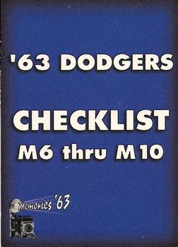 1993 Ted Williams - Memories #M10 '63 Dodgers Checklist Front