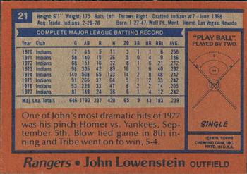 1978 Topps Burger King Texas Rangers #21 John Lowenstein Back
