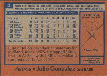 1978 Topps Burger King Houston Astros #13 Julio Gonzalez Back
