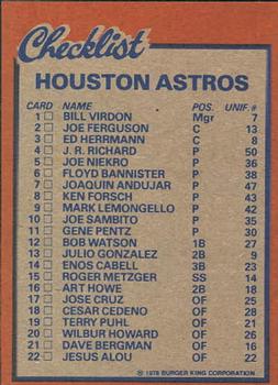 1978 Topps Burger King Houston Astros #NNO Checklist Back