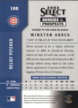 2002 Select Rookies & Prospects #100 Winston Abreu Back