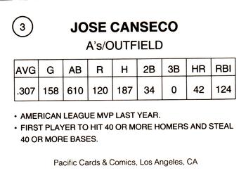 1989 Pacific Cards & Comics Superstars (unlicensed) #3 Jose Canseco Back