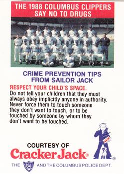 1988 Columbus Clippers Police #15 Alvaro Espinoza Back