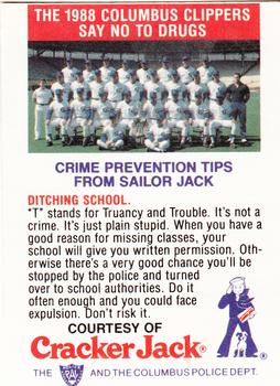 1988 Columbus Clippers Police #1 Pat Clements Back