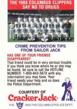 1988 Columbus Clippers Police #8 Hipolito Pena Back