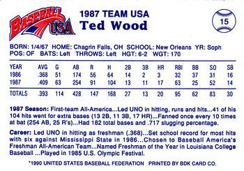 1990 Pan Am Team USA Red BDK #15 Ted Wood Back