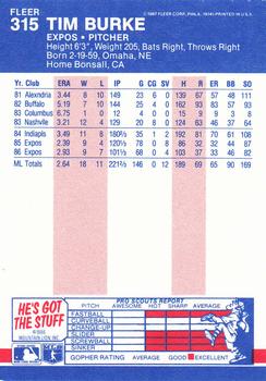 1987 Fleer - Glossy #315 Tim Burke Back