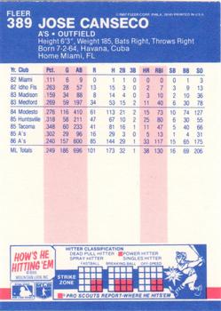 1987 Fleer - Glossy #389 Jose Canseco Back