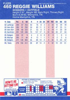 1987 Fleer - Glossy #460 Reggie Williams Back