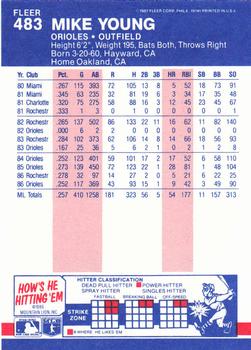 1987 Fleer - Glossy #483 Mike Young Back