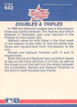 1987 Fleer - Glossy #642 Doubles & Triples (Juan Samuel / Tim Raines) Back