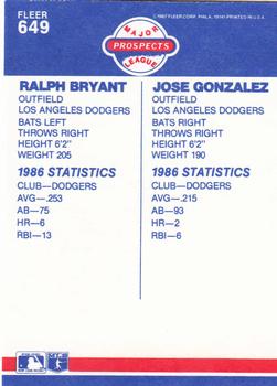 1987 Fleer - Glossy #649 Ralph Bryant / Jose Gonzalez Back