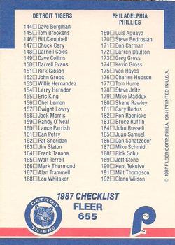 1987 Fleer - Glossy #655 Checklist: Yankees / Rangers / Tigers / Phillies Back