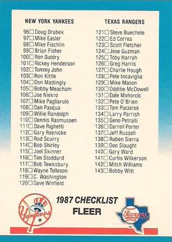 1987 Fleer - Glossy #655 Checklist: Yankees / Rangers / Tigers / Phillies Front