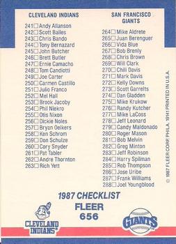 1987 Fleer - Glossy #656 Checklist: Reds / Blue Jays / Indians / Giants Back