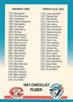 1987 Fleer - Glossy #656 Checklist: Reds / Blue Jays / Indians / Giants Front