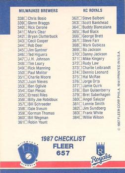 1987 Fleer - Glossy #657 Checklist: Cardinals / Expos / Brewers / Royals Back