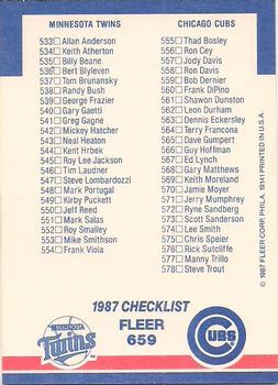 1987 Fleer - Glossy #659 Checklist: White Sox / Braves / Twins / Cubs Back