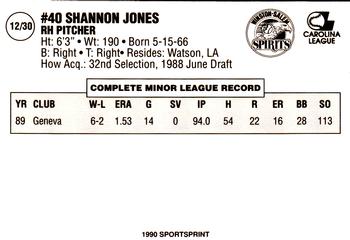 1990 SportsPrint Winston-Salem Spirits #12 Shannon Jones Back
