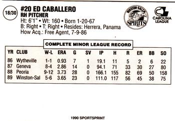 1990 SportsPrint Winston-Salem Spirits #18 Ed Caballero Back