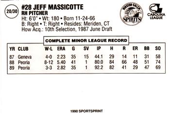 1990 SportsPrint Winston-Salem Spirits #20 Jeff Massicotte Back