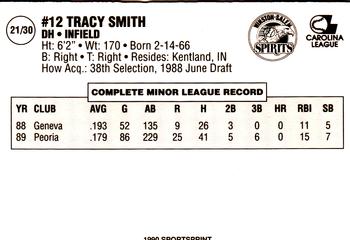 1990 SportsPrint Winston-Salem Spirits #21 Tracy Smith Back