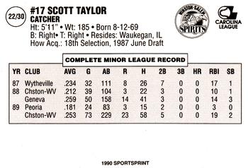 1990 SportsPrint Winston-Salem Spirits #22 Scott Taylor Back