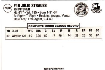 1990 SportsPrint Winston-Salem Spirits #23 Julio Strauss Back