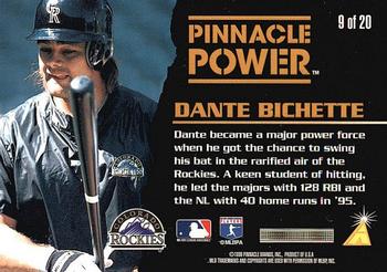 1996 Pinnacle - Pinnacle Power #9 Dante Bichette Back