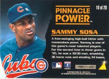 1996 Pinnacle - Pinnacle Power #10 Sammy Sosa Back