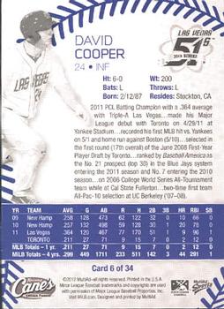 2012 MultiAd Las Vegas 51s #6 David Cooper Back
