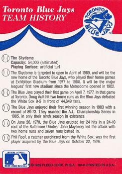 1989 Fleer - Team Stickers #NNO Toronto Blue Jays Back