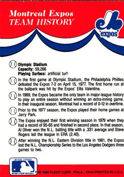 1989 Fleer - Team Stickers #NNO Montreal Expos Back