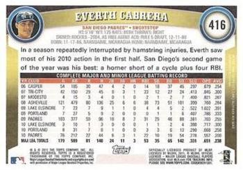 2011 Topps - Black Border #416 Everth Cabrera Back