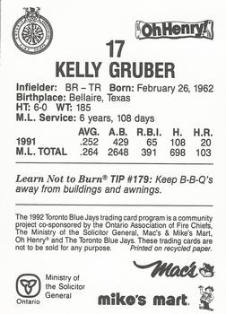 1992 Toronto Blue Jays Fire Safety #NNO Kelly Gruber Back