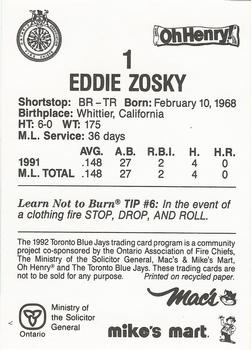 1992 Toronto Blue Jays Fire Safety #NNO Eddie Zosky Back
