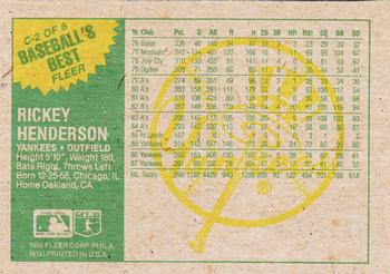 1988 Fleer Baseball's Best Sluggers vs. Pitchers - Box Bottom Panel Singles #C-2 Rickey Henderson Back