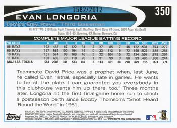 2012 Topps - Gold #350 Evan Longoria Back