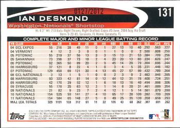 2012 Topps - Gold #131 Ian Desmond Back