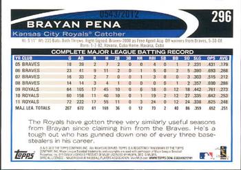 2012 Topps - Gold #296 Brayan Pena Back