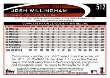 2012 Topps - Gold #512 Josh Willingham Back