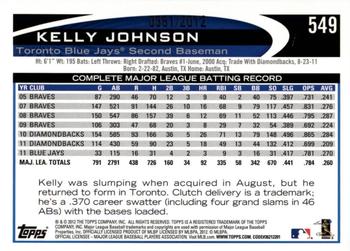2012 Topps - Gold #549 Kelly Johnson Back