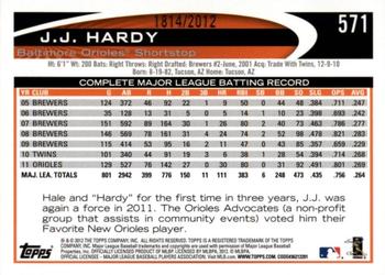 2012 Topps - Gold #571 J.J. Hardy Back