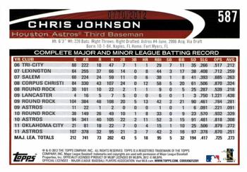 2012 Topps - Gold #587 Chris Johnson Back