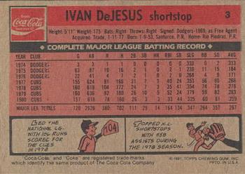 1981 Topps Coca-Cola Chicago Cubs #3 Ivan DeJesus  Back